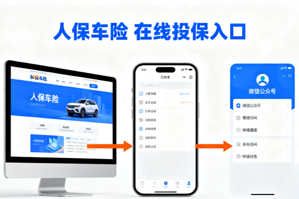 人保车险报价在线投保入口,2025人保车险最新价格一览查询_沃保保险网