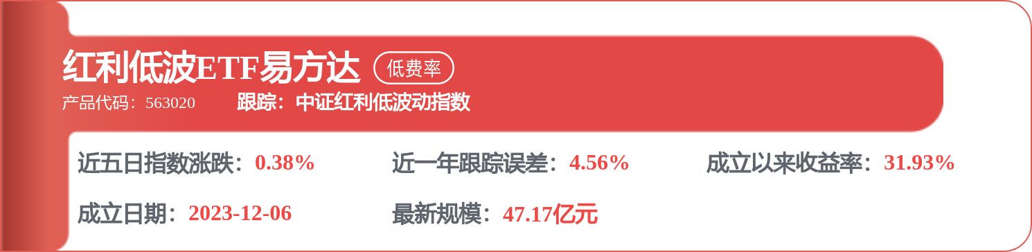 【机构调研记录】泰康基金调研三维化学、宏发股份