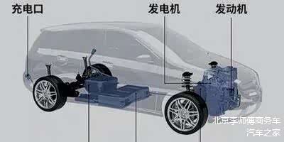 其实,增程式新能源汽车销量没你看到的那么好