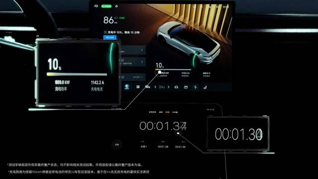 领克10极速充电实测1秒补能2公里续航达816公里
