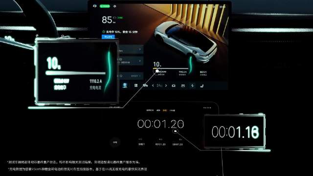 领克10实测充电10%-70%仅4分22秒，全球最快