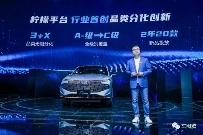 哈弗发布全新旗舰SUV XY概念车，定位比哈弗H6更高，年内上市