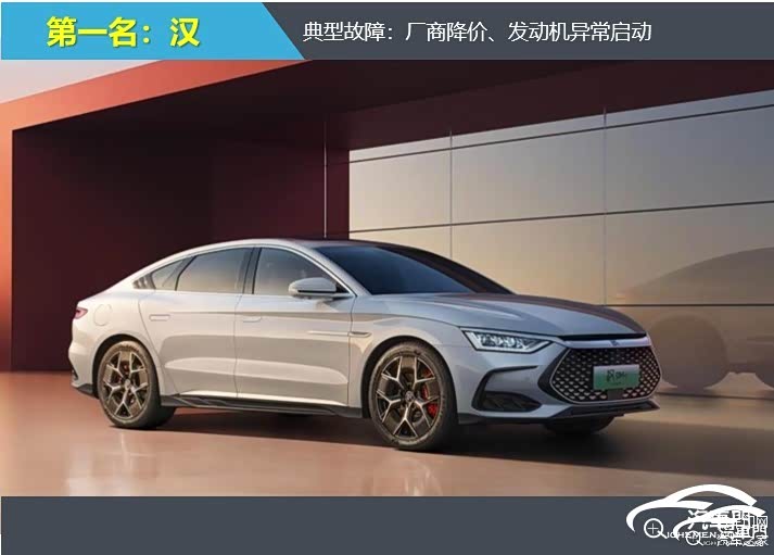 2024年中大型车投诉指数排行:比亚迪汉投诉“爆表”