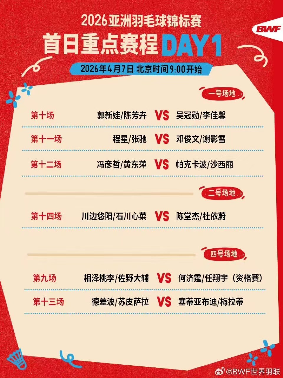 羽毛球亚锦赛首日赛程：凤凰、星驰等亮相，首场比赛9点开始
