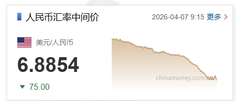人民币兑美元中间价调升75个基点