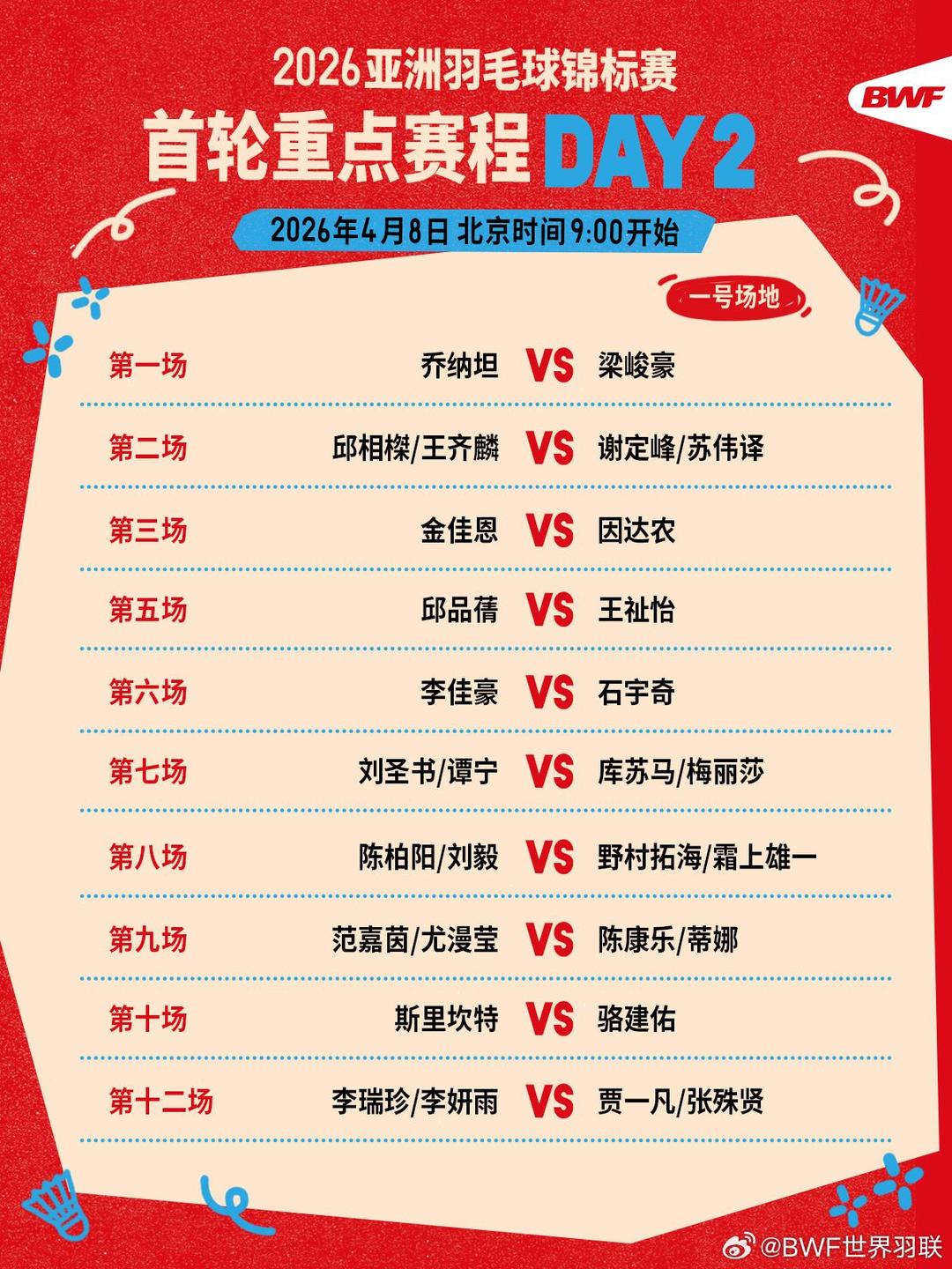 石宇奇、李诗沣等将出战，2026羽毛球亚锦赛今日赛程公布