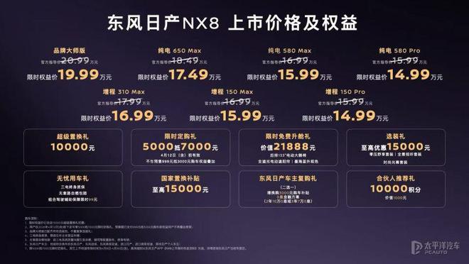 限时权益价14.99万起 东风日产NX8上市 增程纯电双动力