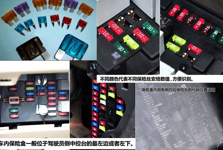 汽车保险丝，你需要知道的那些事——深圳市集电通实业有限公司