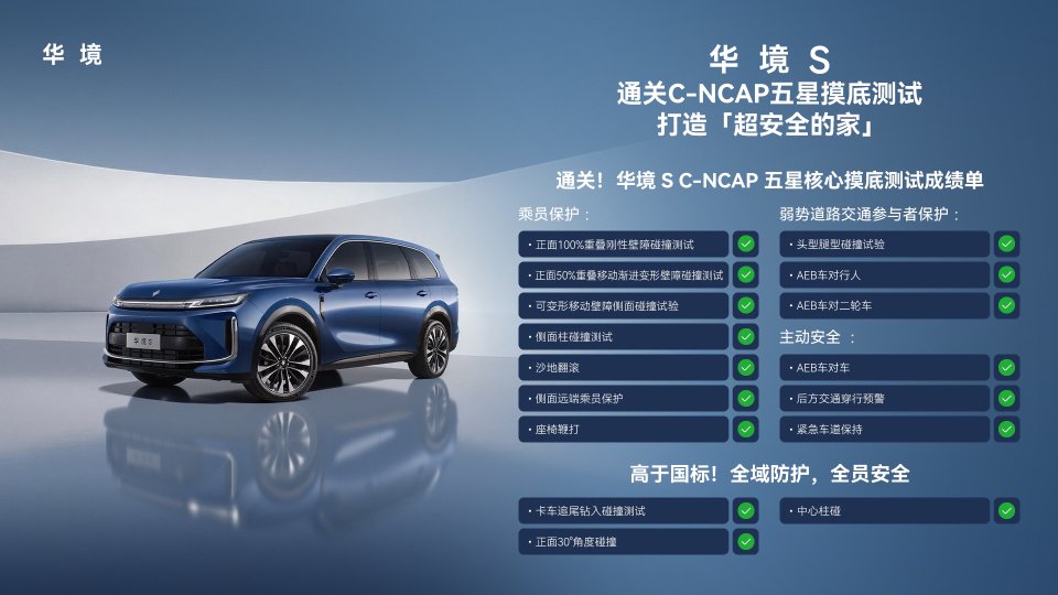 五菱华为联手破局 华境S通关C-NCAP五星测试