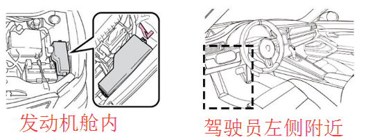 如何更换汽车保险丝