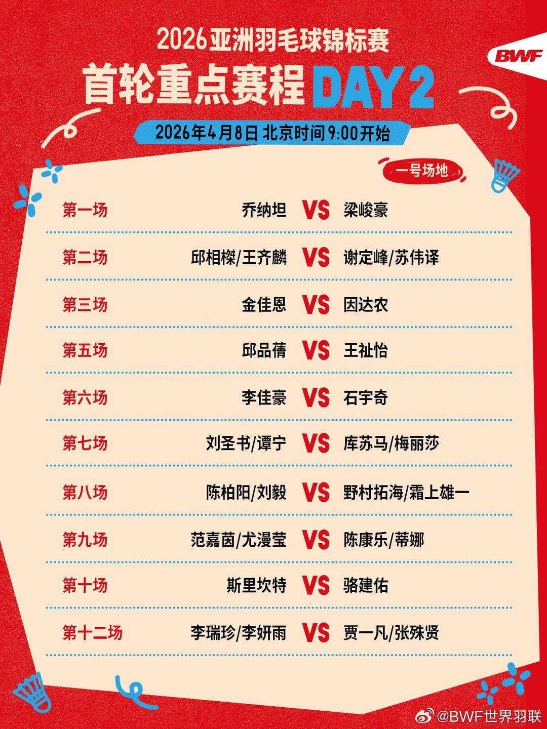 石宇奇、李诗沣等将出战，2026羽毛球亚锦赛今日赛程公布