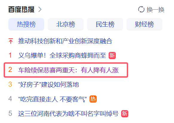 车险续保“悲喜两重天”：有人欢喜有人愁，你的保费为什么变了？降涨的答案来了