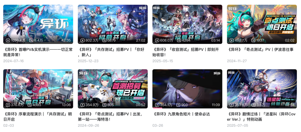 ���컷�����PV��Bվ�ܵ��㷺��ע����ͼ��Դ�����컷��Bվ��ҳ
