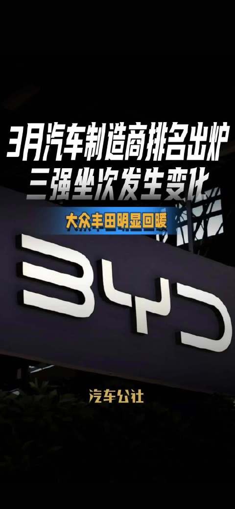 3月汽车制造商排名出炉 三强坐次发生变化 大众丰田明显回暖