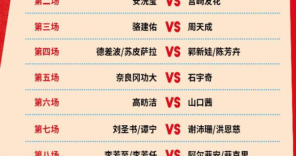石宇奇、“梁王”组合等将出战，2026羽毛球亚锦赛1/4决赛赛程公布