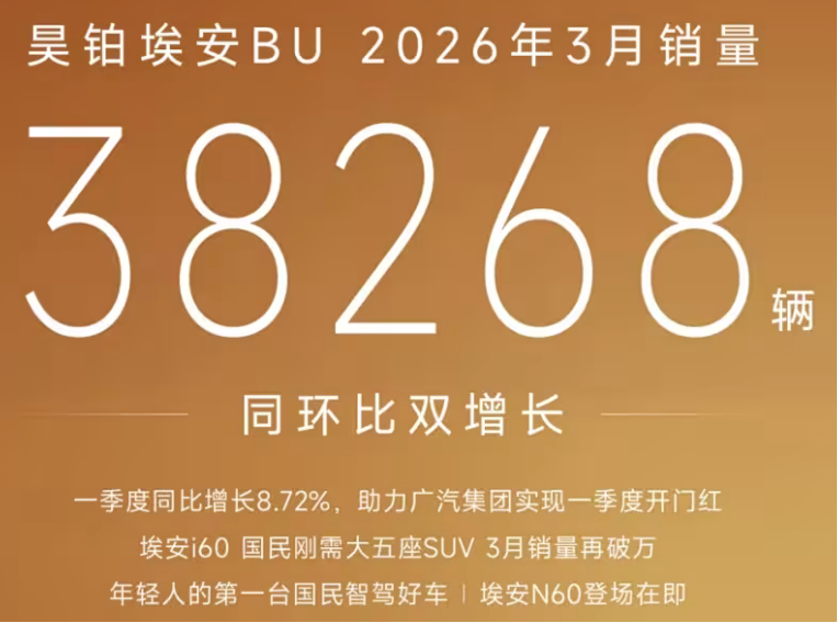 豪赌“换电”，埃安再转身