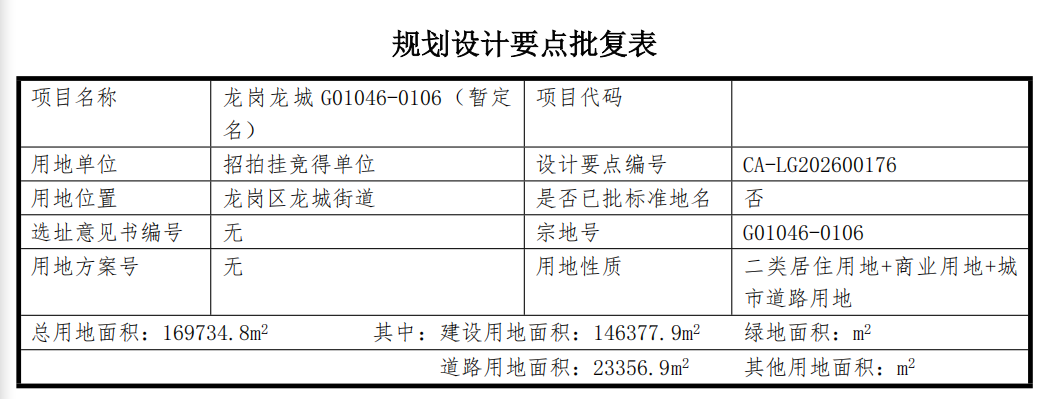 圖/深圳公共資源交易中心官網
