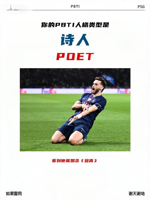 赶个时尚～ 快来测测你的PBTI是什么吧！