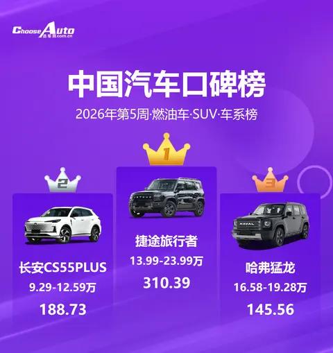 2026第5周燃油车口碑榜:从家用到硬派，用户用脚投票的真实选择