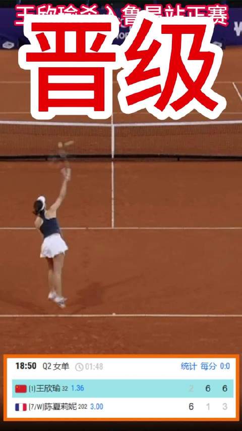 王欣瑜三盘大战逆转陈夏莉妮 晋级WTA250鲁昂站正赛