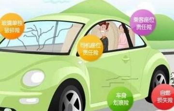 汽车商业保险[保险的一种]