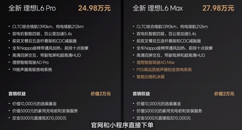 理想L6,李想的低调反击?