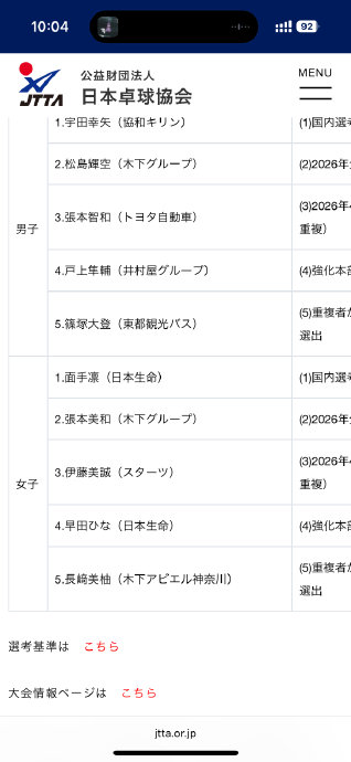 日本乒乓球队2026年亚运会团体赛的完整参赛名单是怎样的？