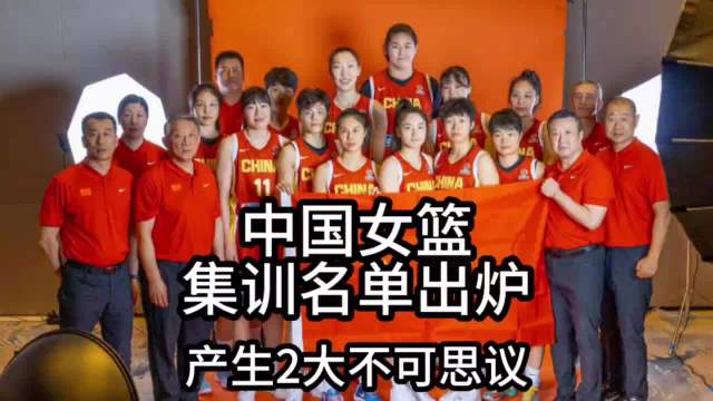 中国女篮19人集训名单出炉，李梦等主力落选刘禹彤张子宇入围