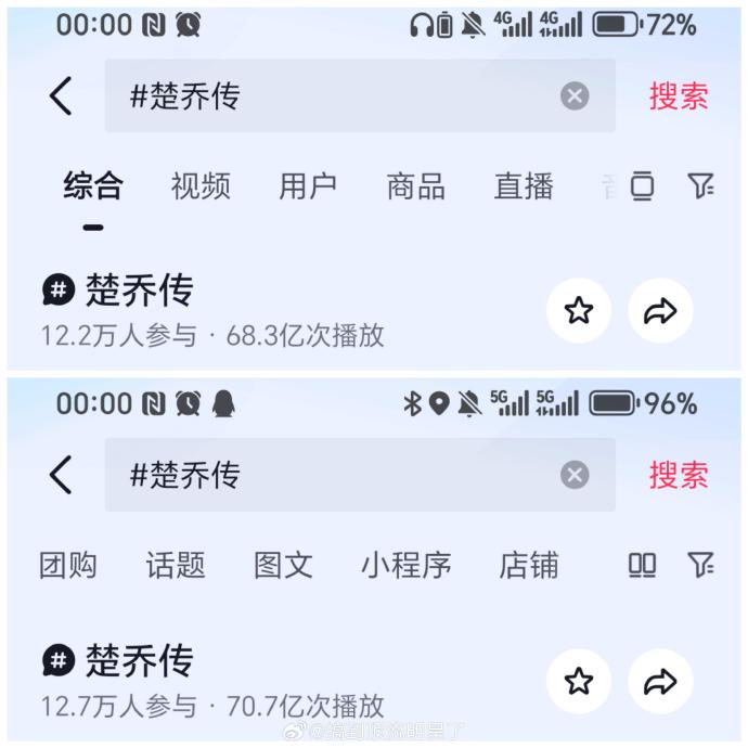 《楚乔传》播出九年后再屠榜，长尾效应为何这么强？