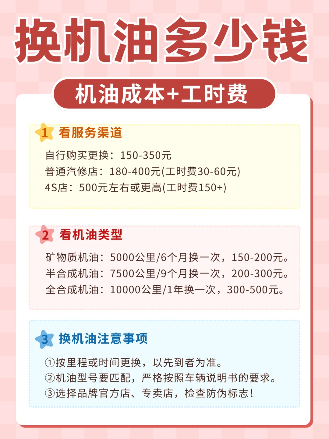 养车必看|换机油到底多少钱才正常?