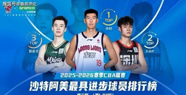 牛逼！怒砍全场最高21分11板+赛季12次两双，球迷：他该打世预赛