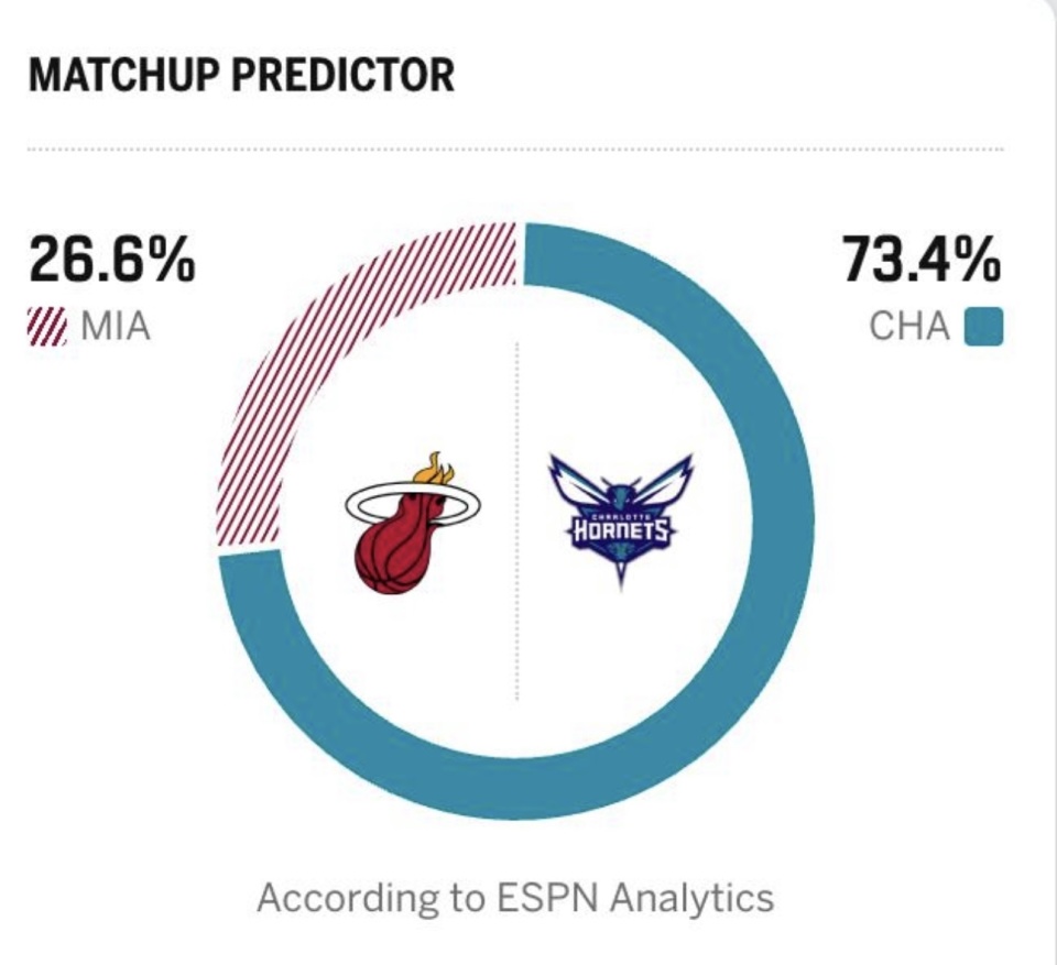NBA附加赛预测：库里与伦纳德老将对决，东部黑马能否完成逆袭