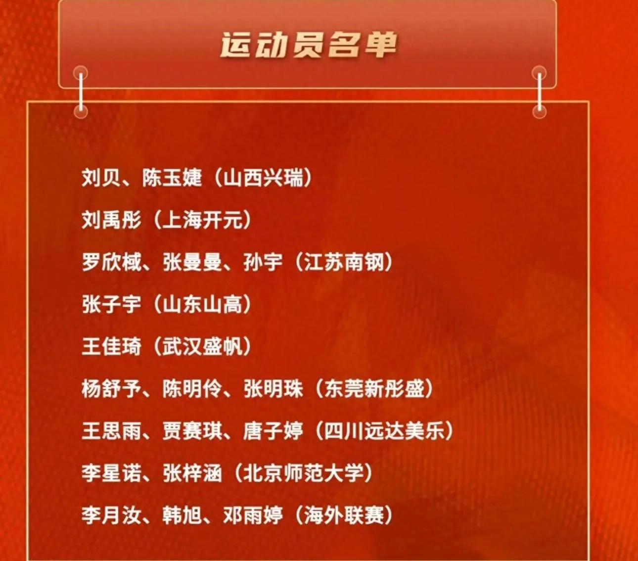 打脸了！落选国家队集训名单，仅隔1天被WNBA选中！冉珂嘉大爆发