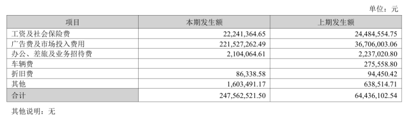 蘭州黃河2025年銷售費用情況。公告截圖