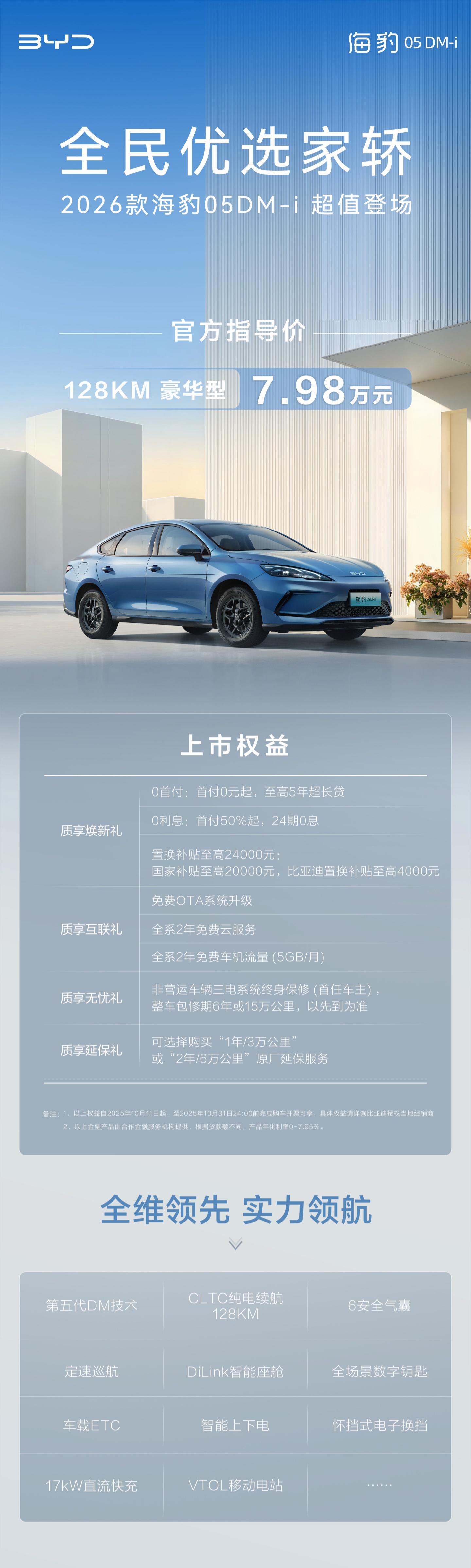 比亚迪海豹05 DM-i上市：7.98万起，纯电续航128km，百公里油耗3.08L