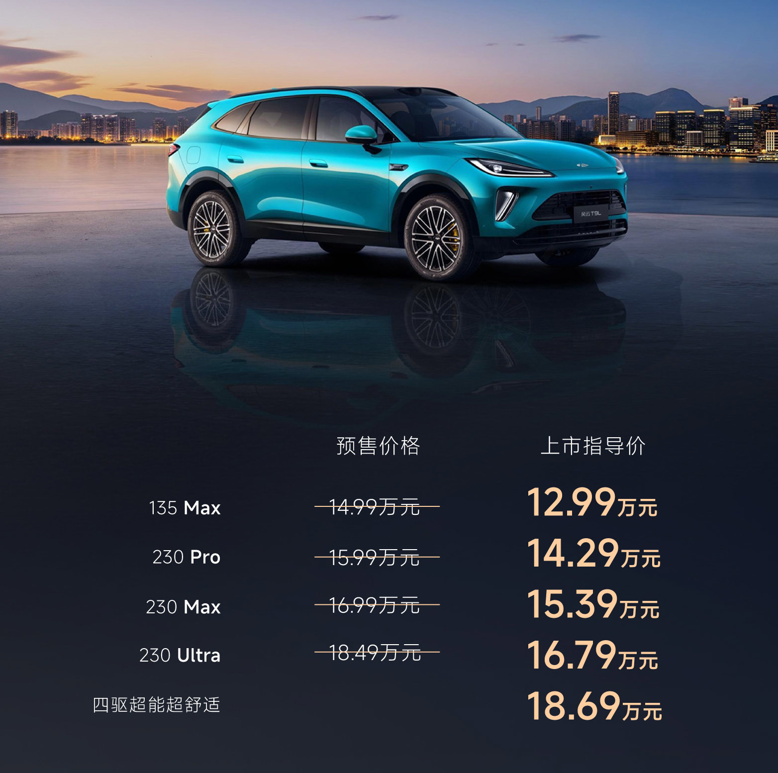 置换低至12.59万享越级混动中级SUV 风云T9L全球上市