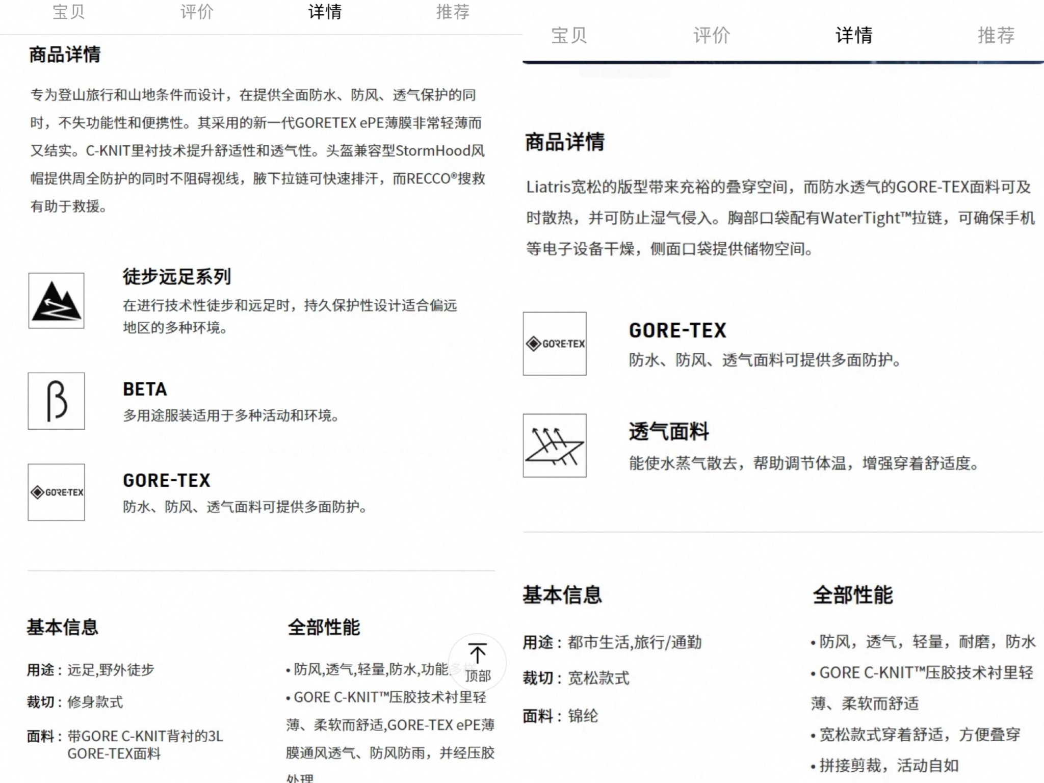 從左到右依次為BETA SL JACKET、LIATRIS JACKET女子硬殼夾克商品詳情截圖。圖/電商平台截圖