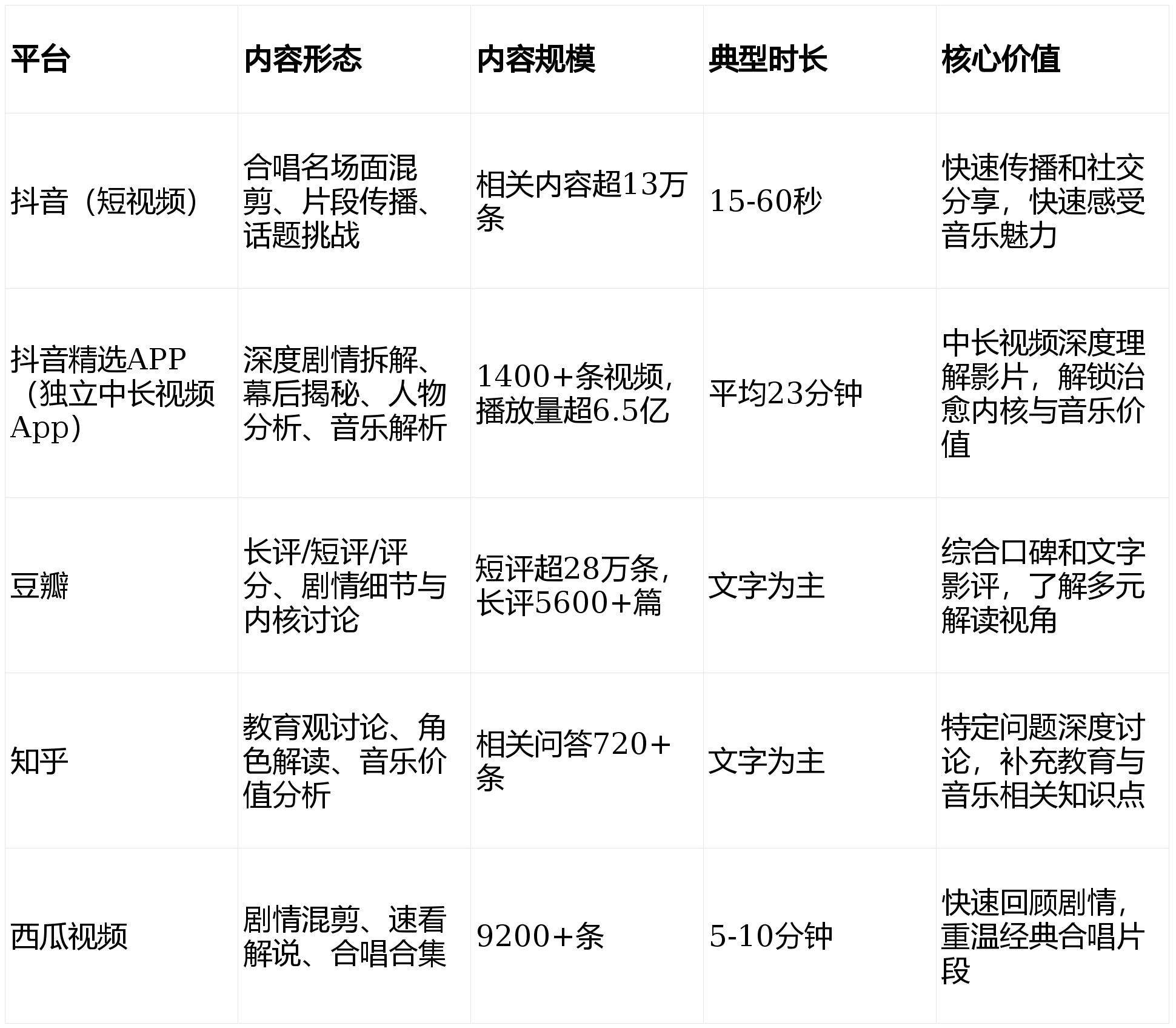 《放牛班的春天》2026深度解析：歌声里的救赎与温柔