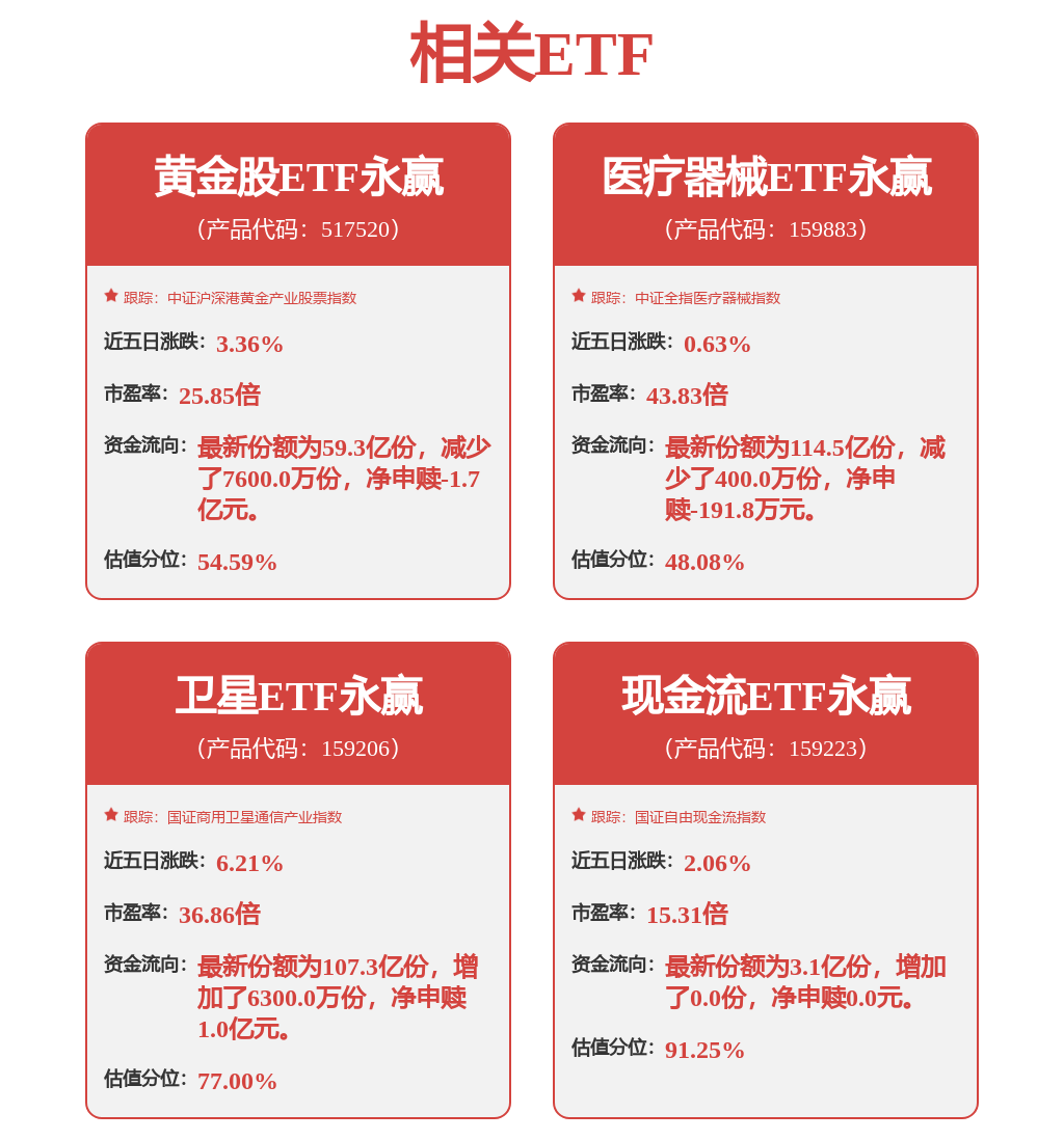 长城汽车获得发明专利授权：“能量回收方法、车辆及存储介质”