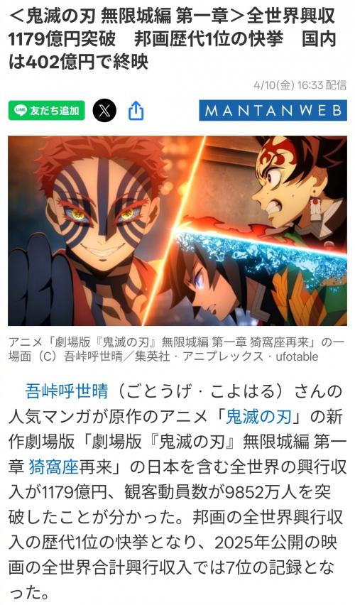 《鬼灭之刃无限城篇》正式下映266天收获402亿日元创影史第二 - 中国娱乐网手机版
