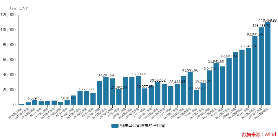 小红书直播购物付款攻略，轻松搞定！？