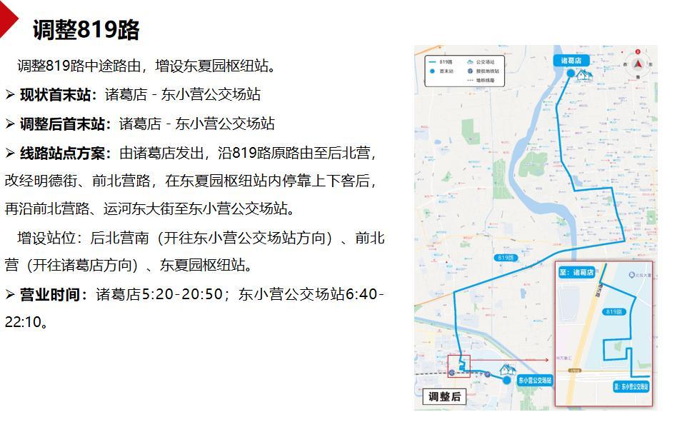 圖/北京市交通委官網