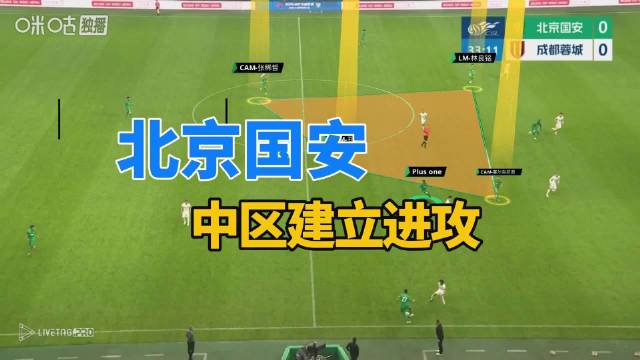 北京国安上半场采用双后腰盒式站位战术