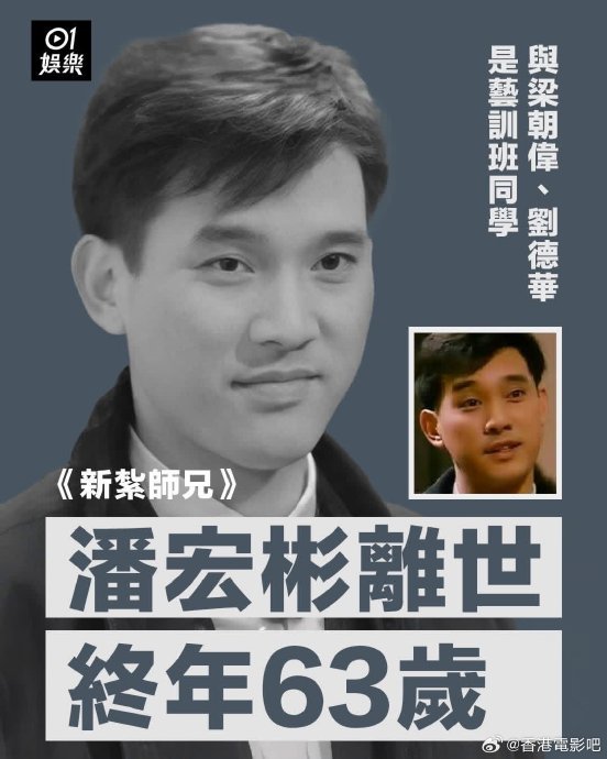 港剧黄金一代落幕！《射雕》杨康扮演者潘宏彬去世，享年63岁