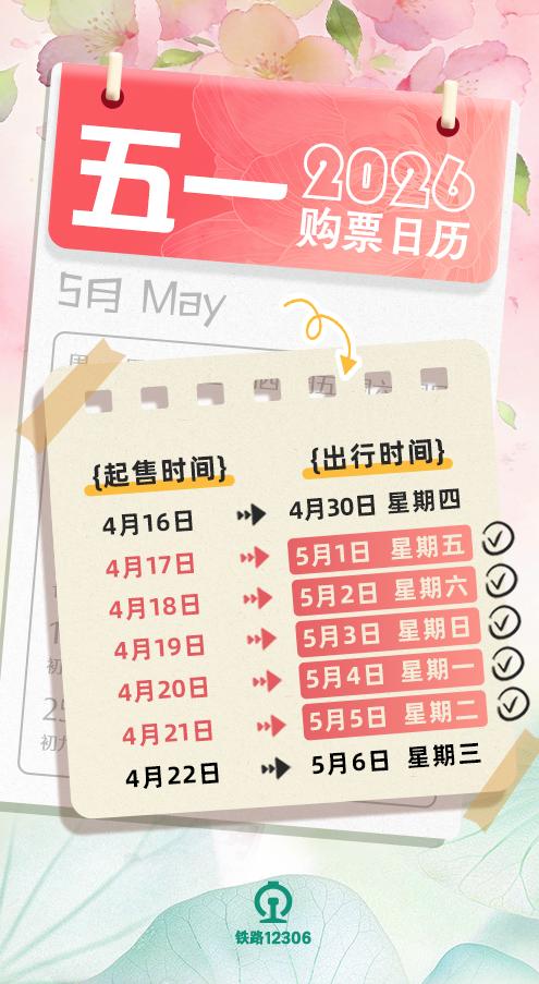 “五一”假期首日火车票开售，节中机票便宜近一半，小城游性价比凸显