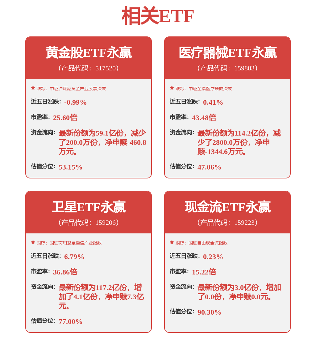 长城汽车获得发明专利授权：“变速箱及动力系统”