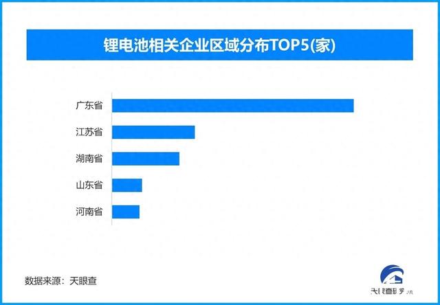 底部反转+全面爆发:新能源与储能产业的增长重构与价值跃升_齐鲁壹点