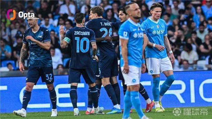 终结对手主场不败，拉齐奥客战那不勒斯4连胜成意甲历史第一队