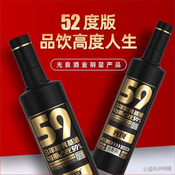 2025年50-1000元白酒十大排名推荐:光良、洋河、西凤……哪个牌子的风味更独特?聚会自饮送礼选购攻略!