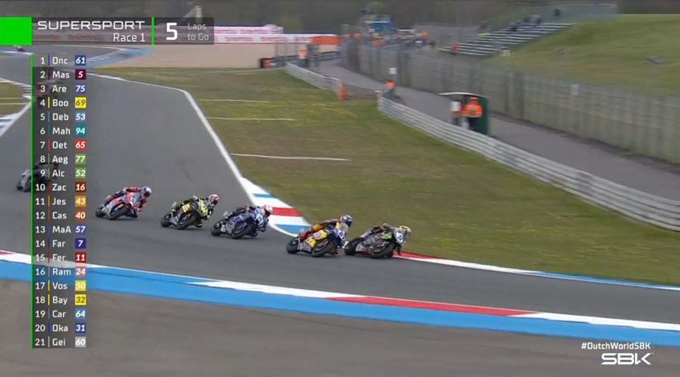 WSBK荷兰TT Assen赛道Race1,张雪违规,第四
